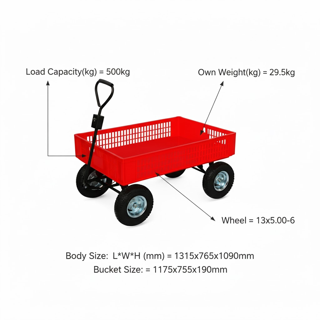 Technical dimensions and size chart for TC1858